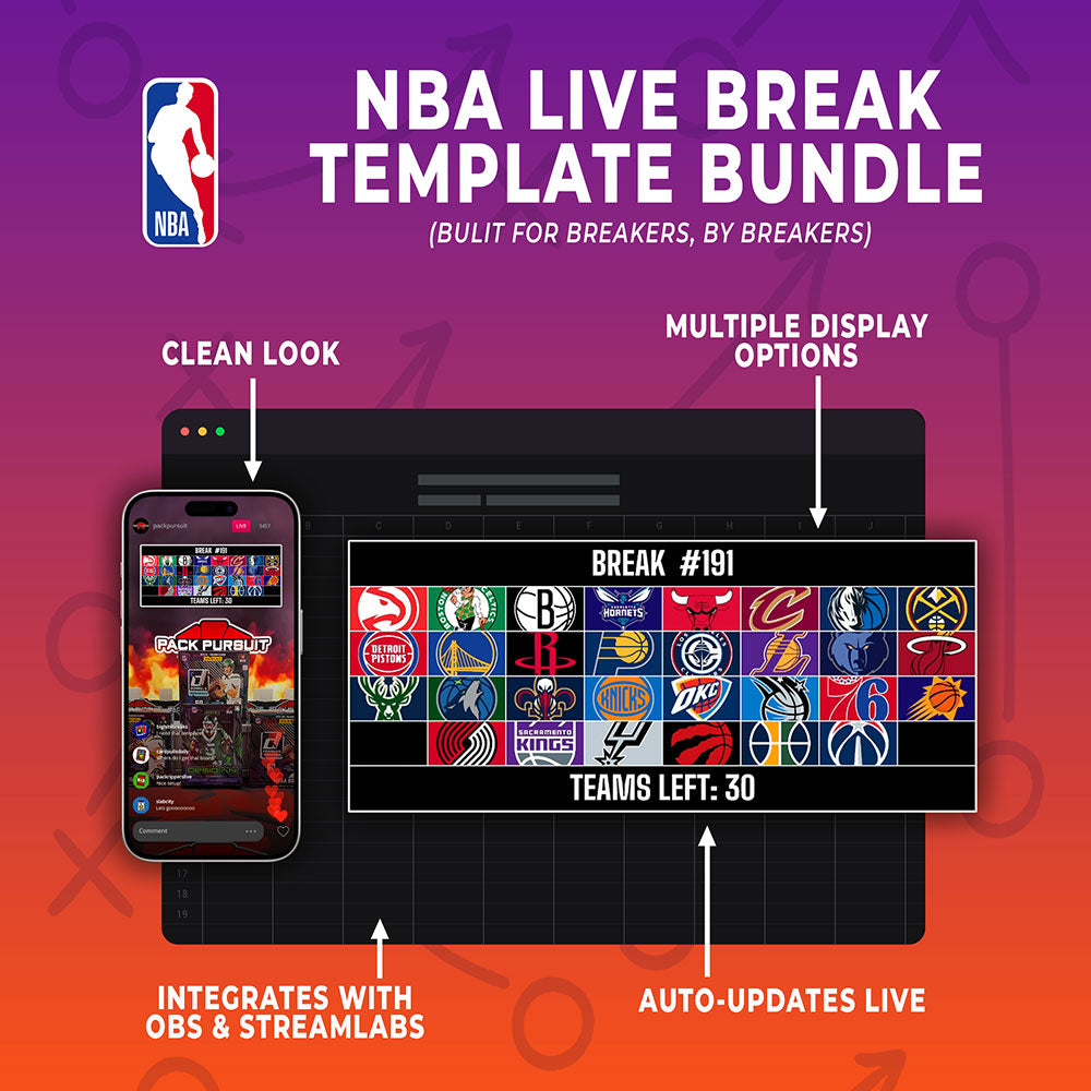 NBA Break Template Bundle For Google Sheets