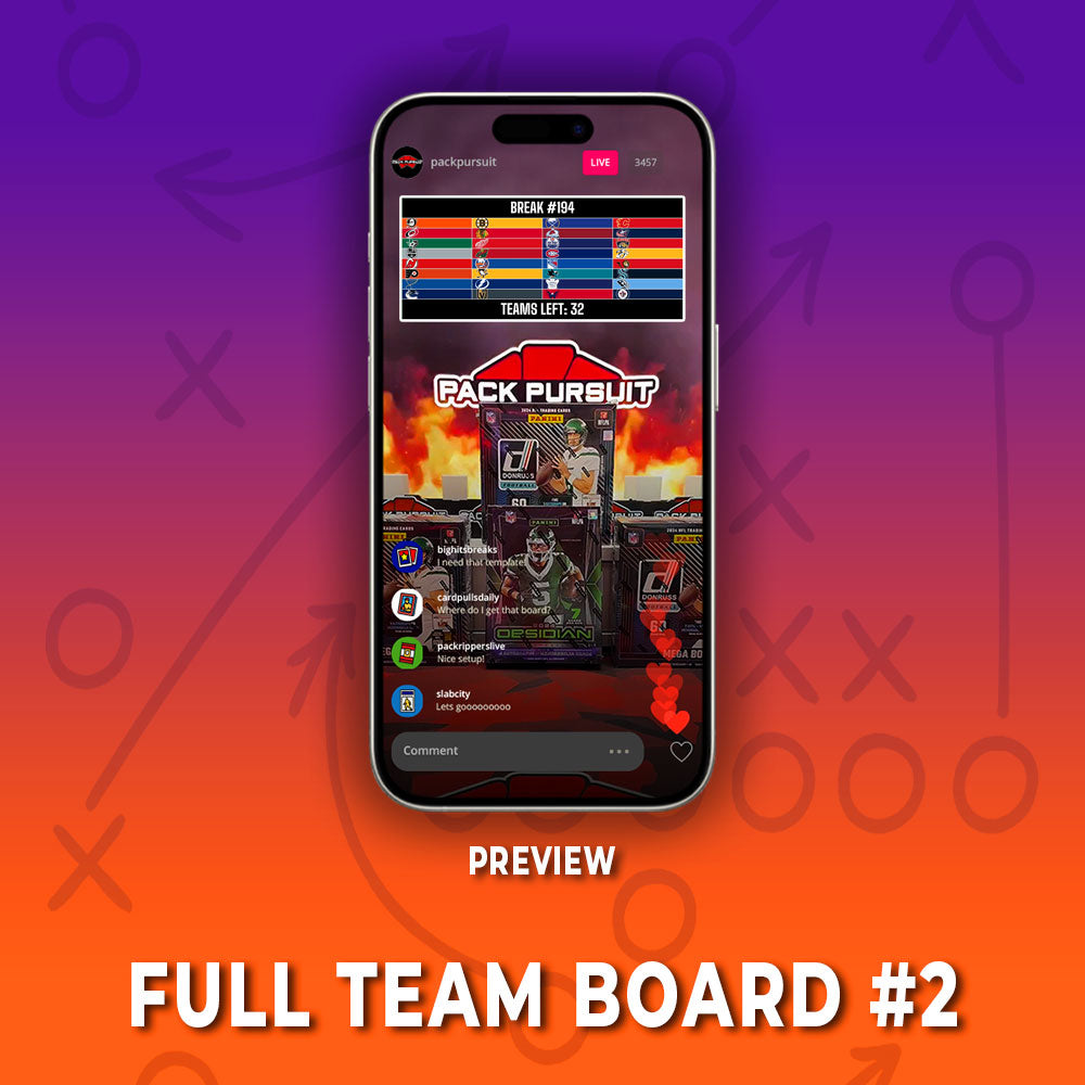 NHL Break Template Bundle For Google Sheets