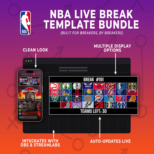 NBA Break Template Bundle For Google Sheets