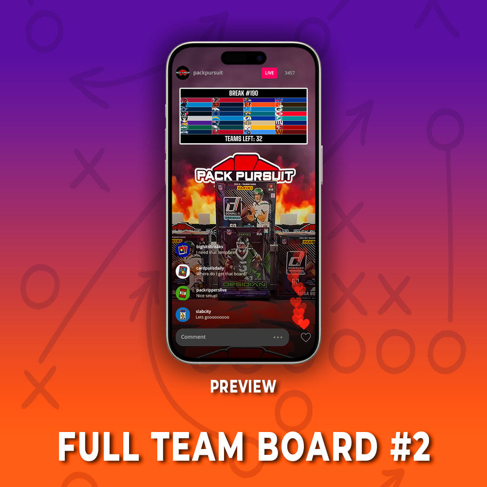 NFL Break Template Bundle For Google Sheets – Pack Pursuit, LLC