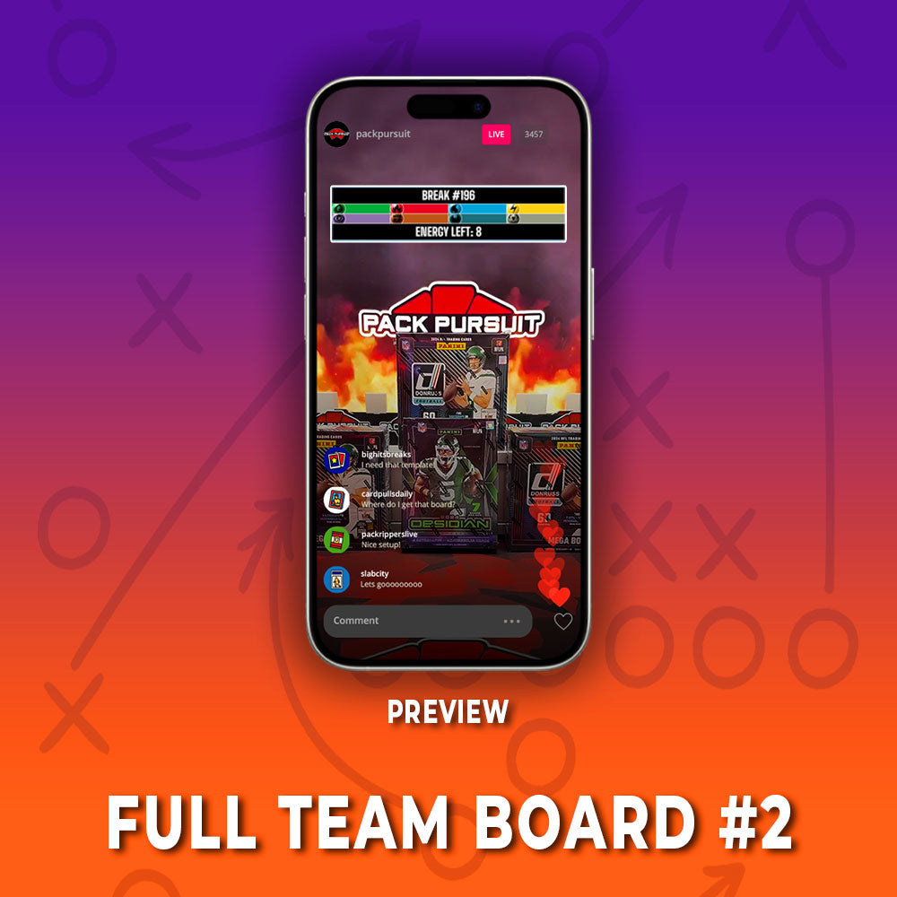 Pokémon Energy Break Template Bundle For Google Sheets