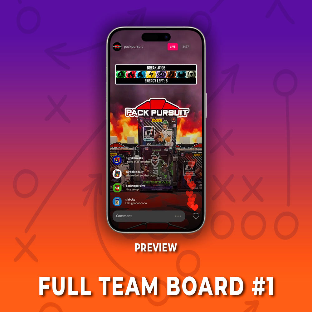 Pokémon Energy Break Template Bundle For Google Sheets